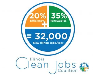 ILCleanJobs